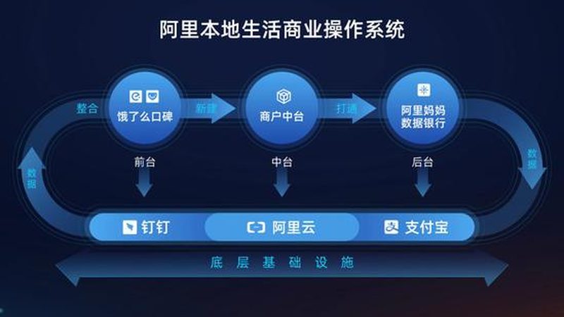冰箱压缩机噪音大，维修费用是多少？**